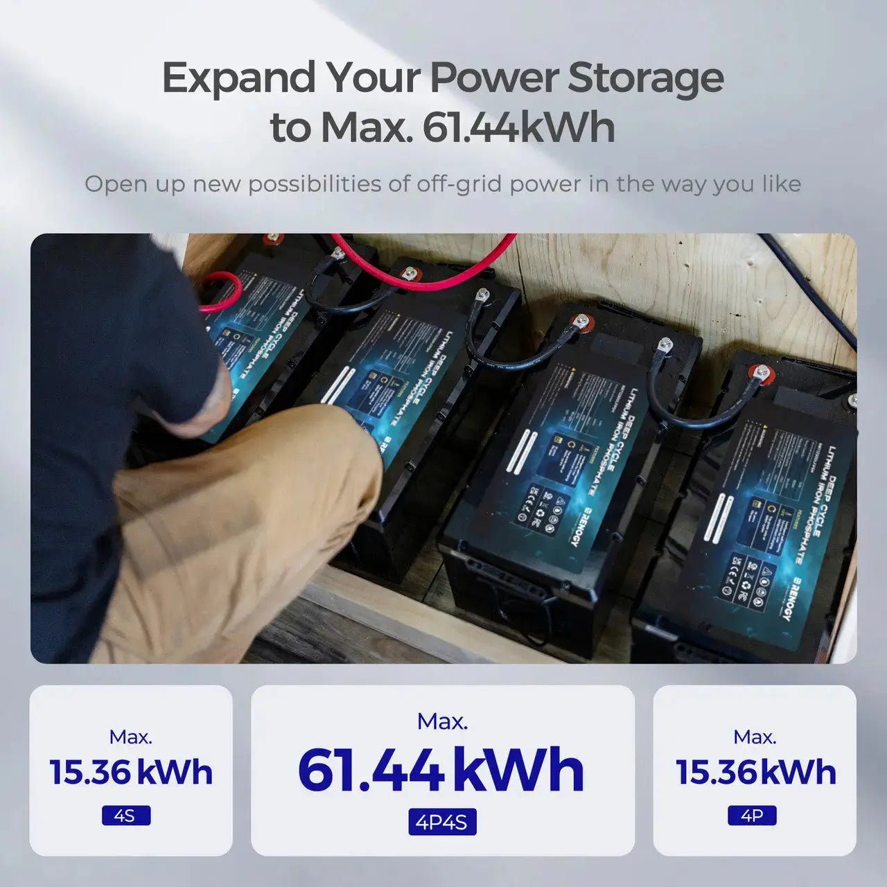 Renogy Lithium Battery 12V300Ah with Self-heating